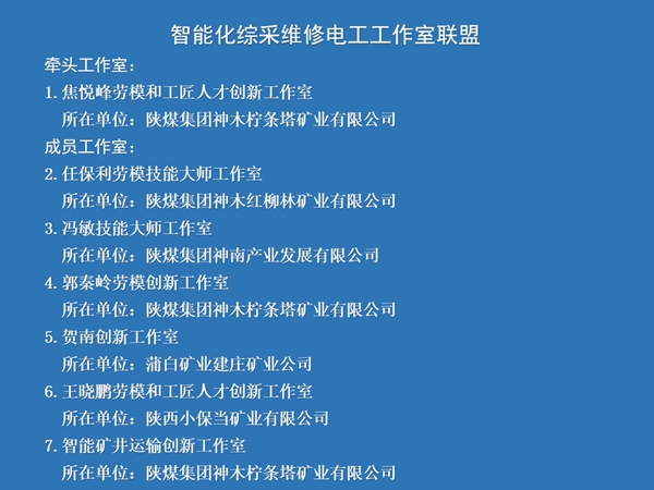 南宫ng·28集團多個單位和個人在省第七屆職工科技節上獲獎